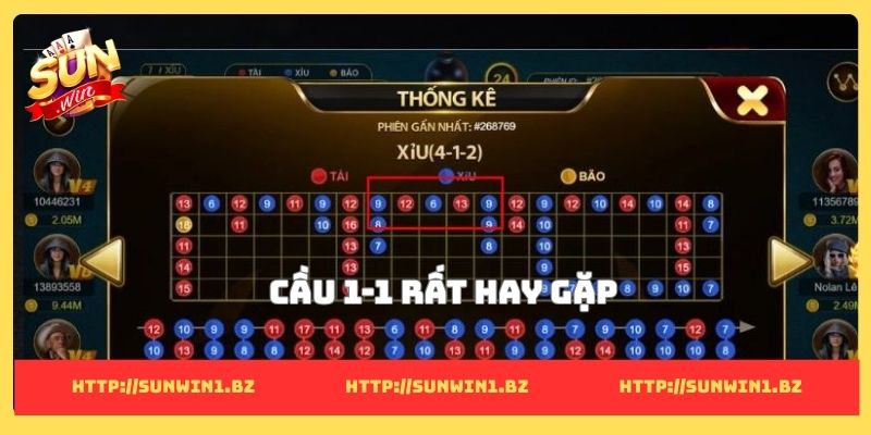 Cầu 1-1 rất hay gặp